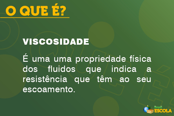 Imagem explicando o que é viscosidade. Imagem explicando o que é viscosidade.